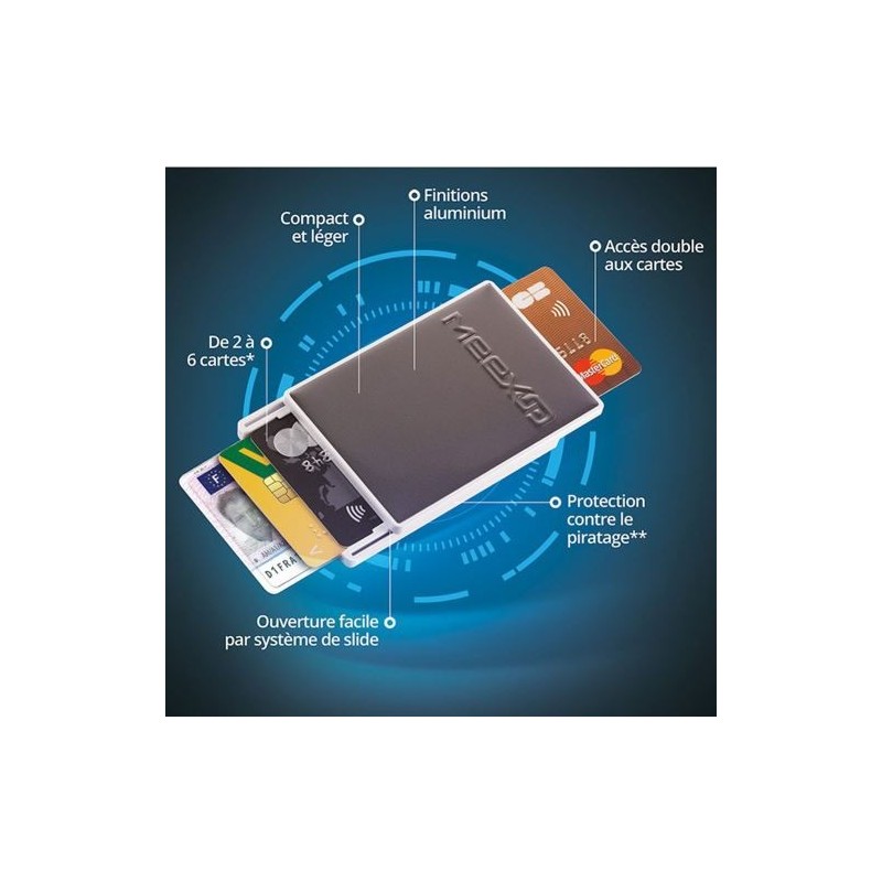 Porte-cartes Rigide MeexUp RFID Anti-piratage, 6 Cartes, Aluminium Anthracite/jaune