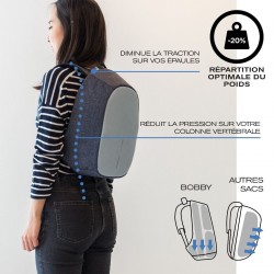 Sac à dos antivol Elle Cathy - XD DESIGN