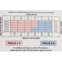 Collant marine oiseaux Bleus – Berthe aux grands pieds