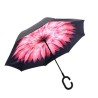 Parapluie inversé